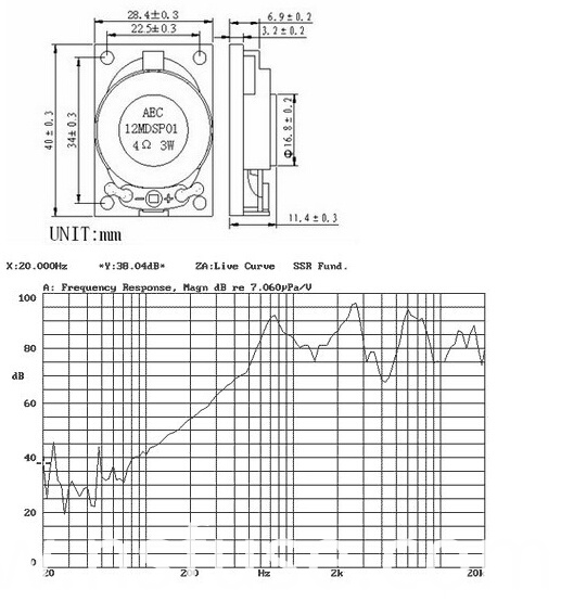 Fbf2840 High Quality STB Speaker Square Speaker Mini Speaker (FBELE)